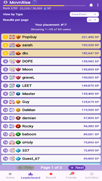 Leaderboard