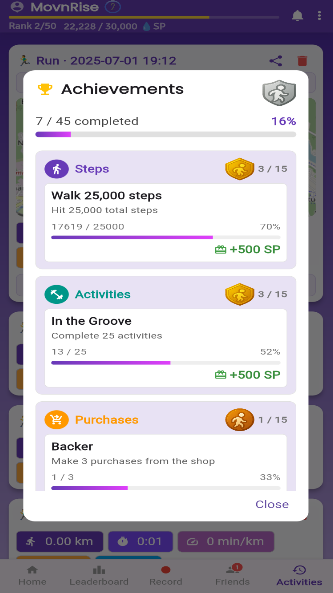 Achievements